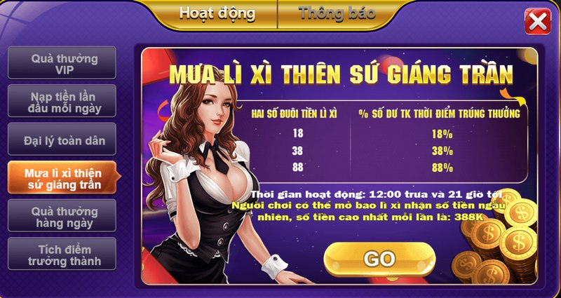 Tham gia sẽ thu về được nhiều phần thưởng hấp dẫn và giá trị 